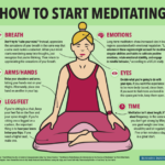 Meditation for Beginners