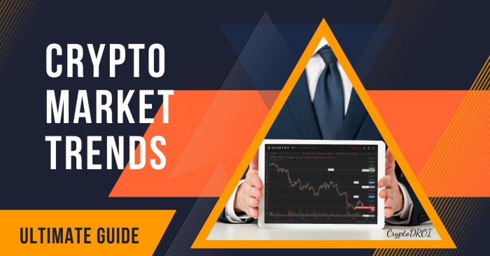 Crypto market trends