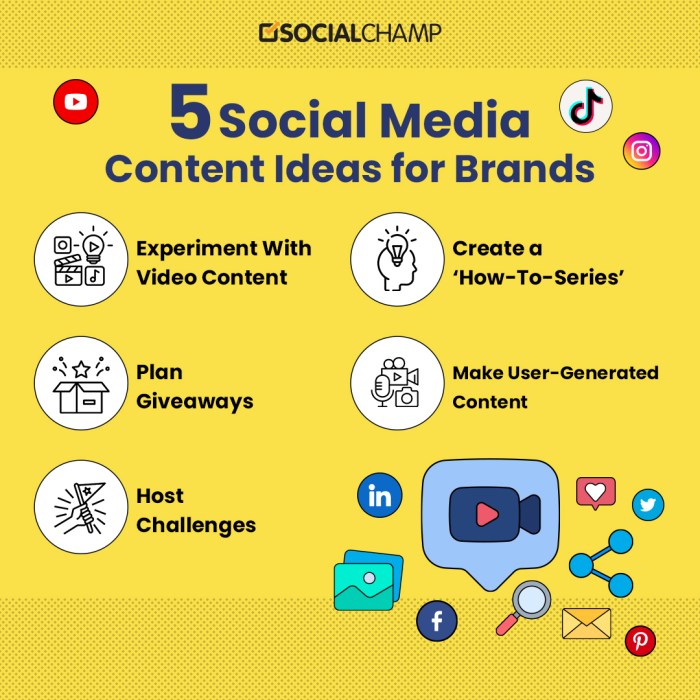 Social Media Content Ideas